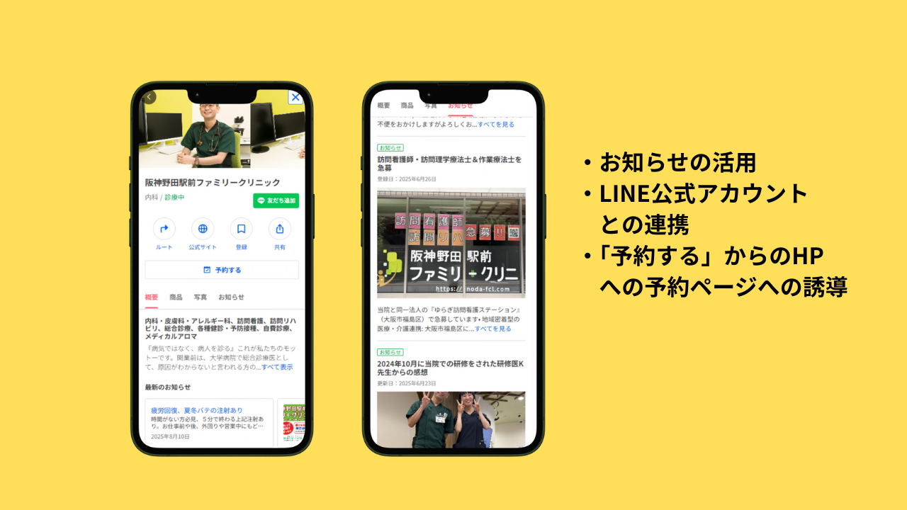 Alt="Yahoo!プレイス　採用　集患"