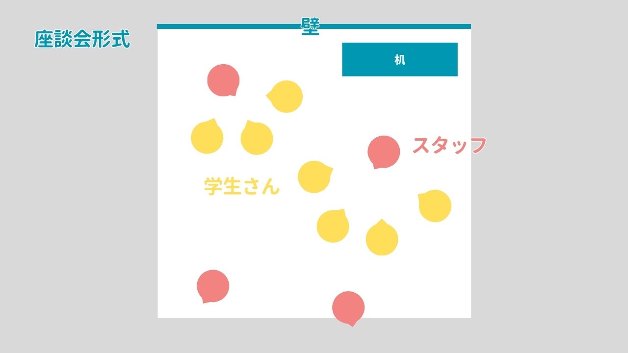 Alt="合同就職説明会　ブース出展　看護学生"