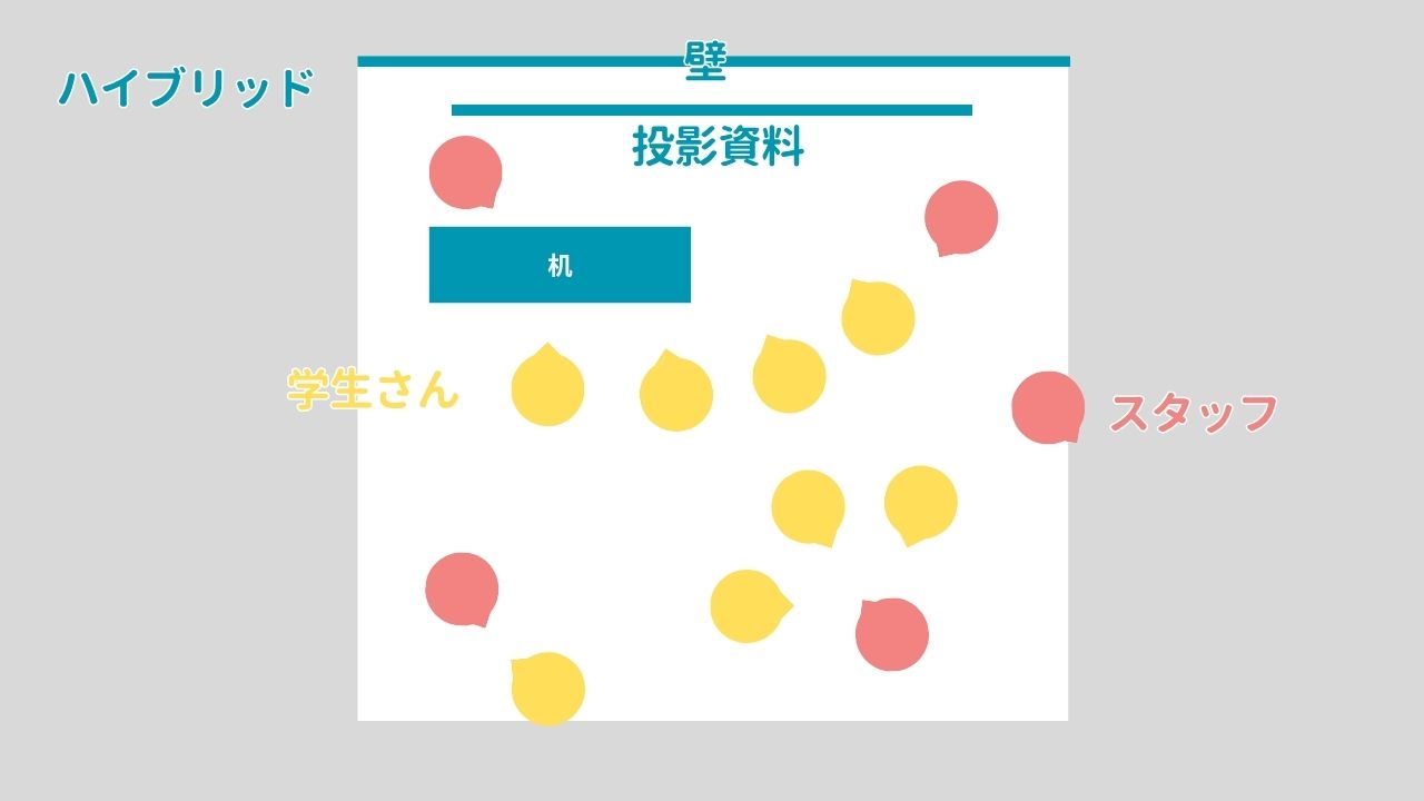 Alt="合同就職説明会　ブース出展　コツ"