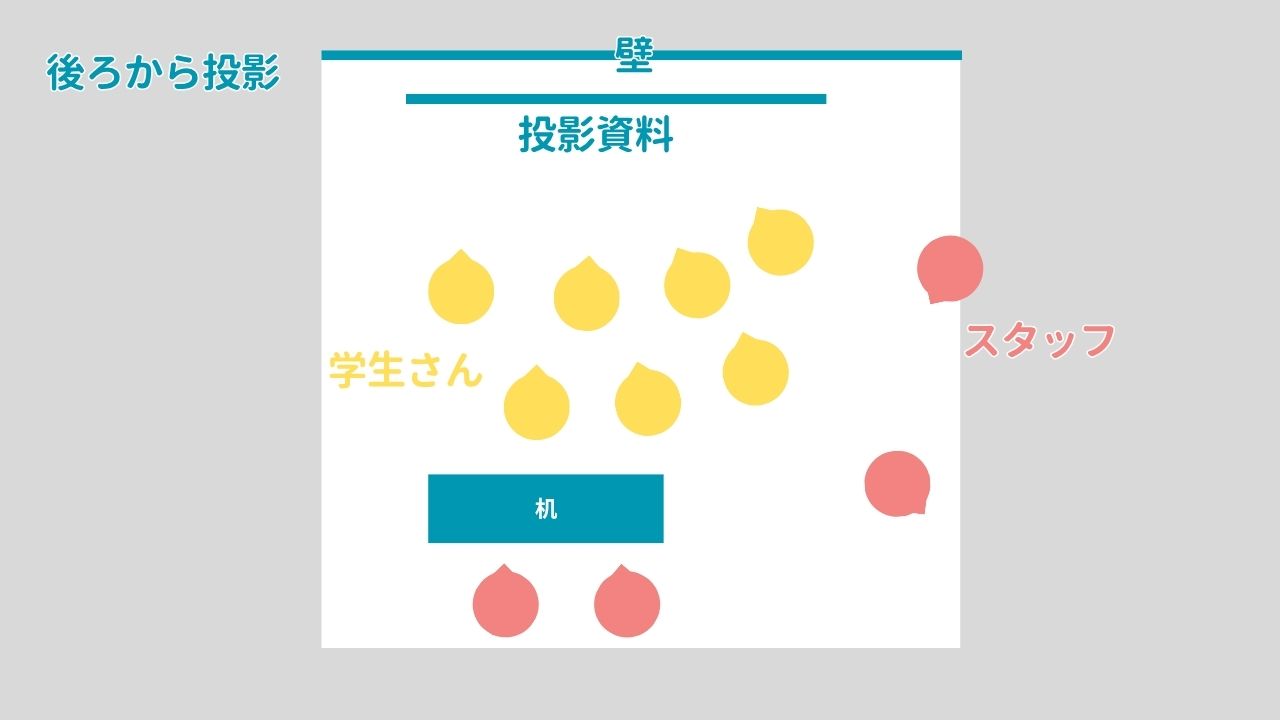 Alt="看護学生　合同就職説明会　ブース出展"