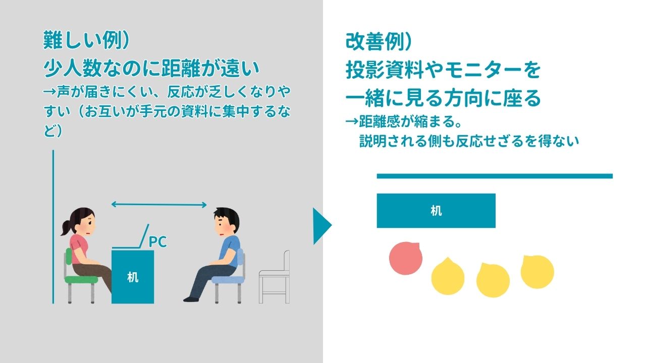 Alt="合同就職説明会　 出展　コツ"