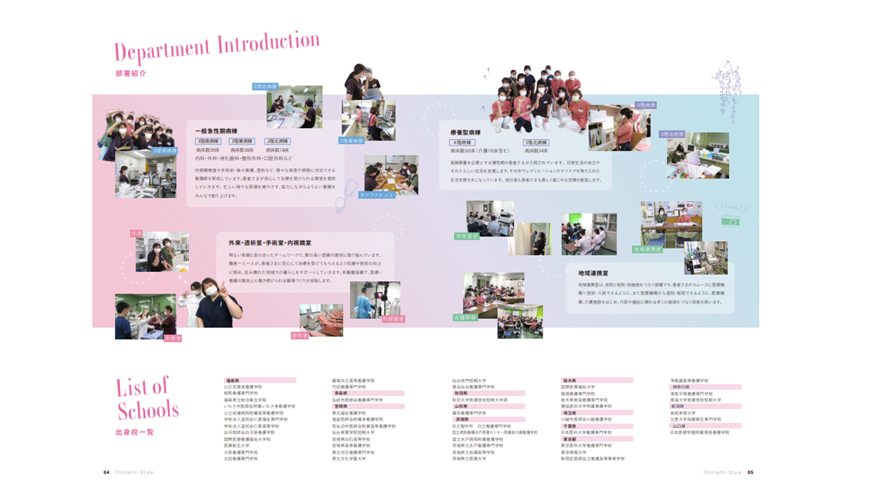 看護学生向けのパンフレット