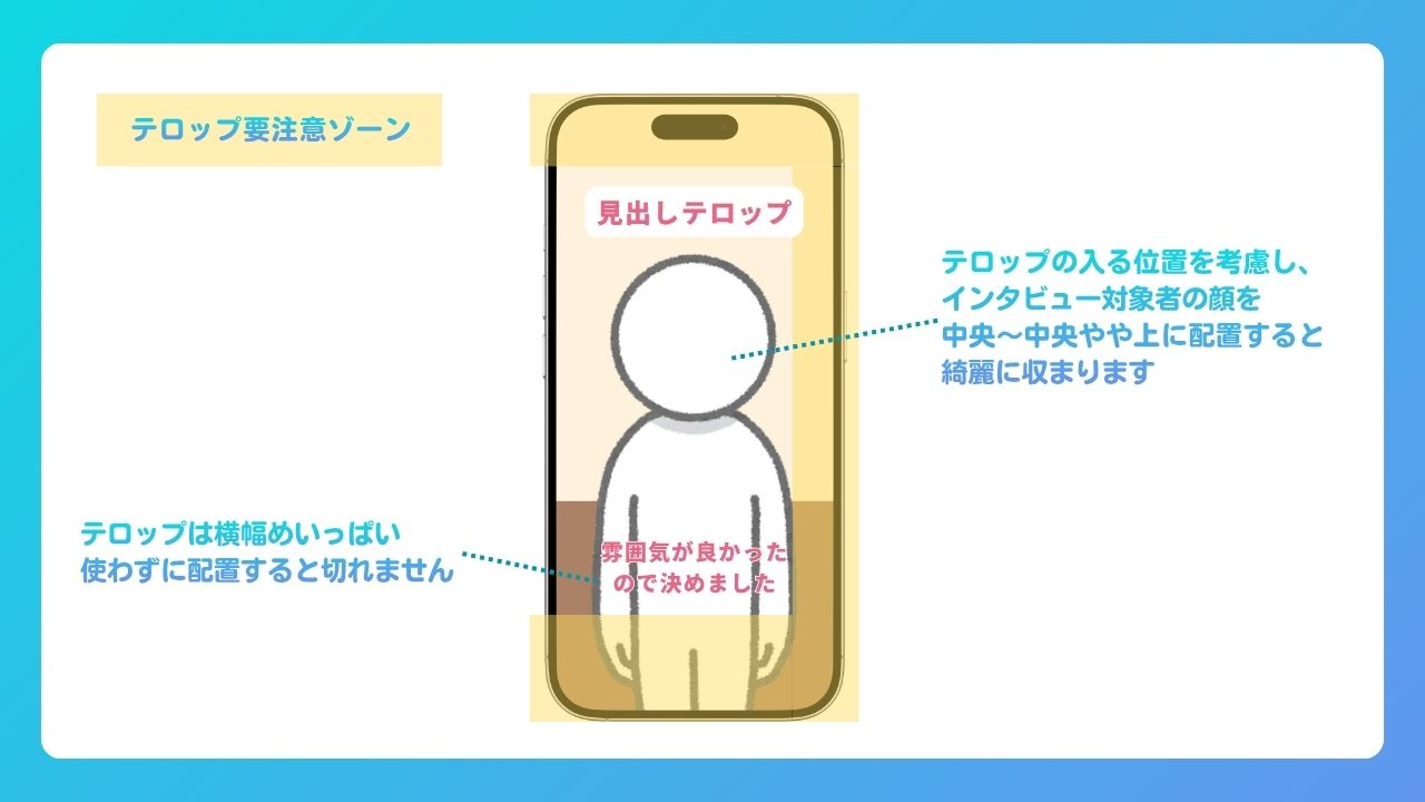 Alt="病院　インタビュー動画　編集"
